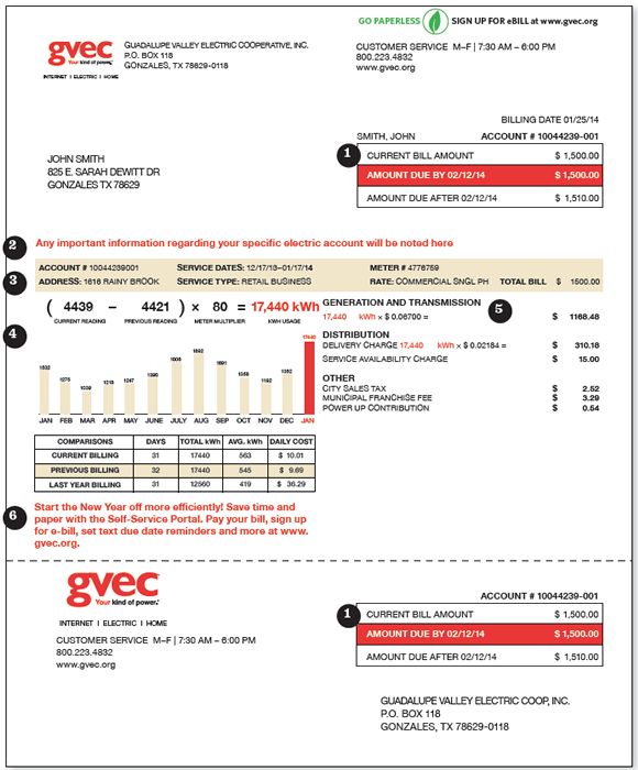 Explore Your Bill Guadalupe Valley Electric Cooperative