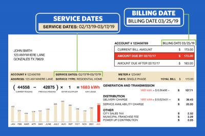 Picture of a GVEC Electric Bill with graphics added to point out the parts and features of the bill
