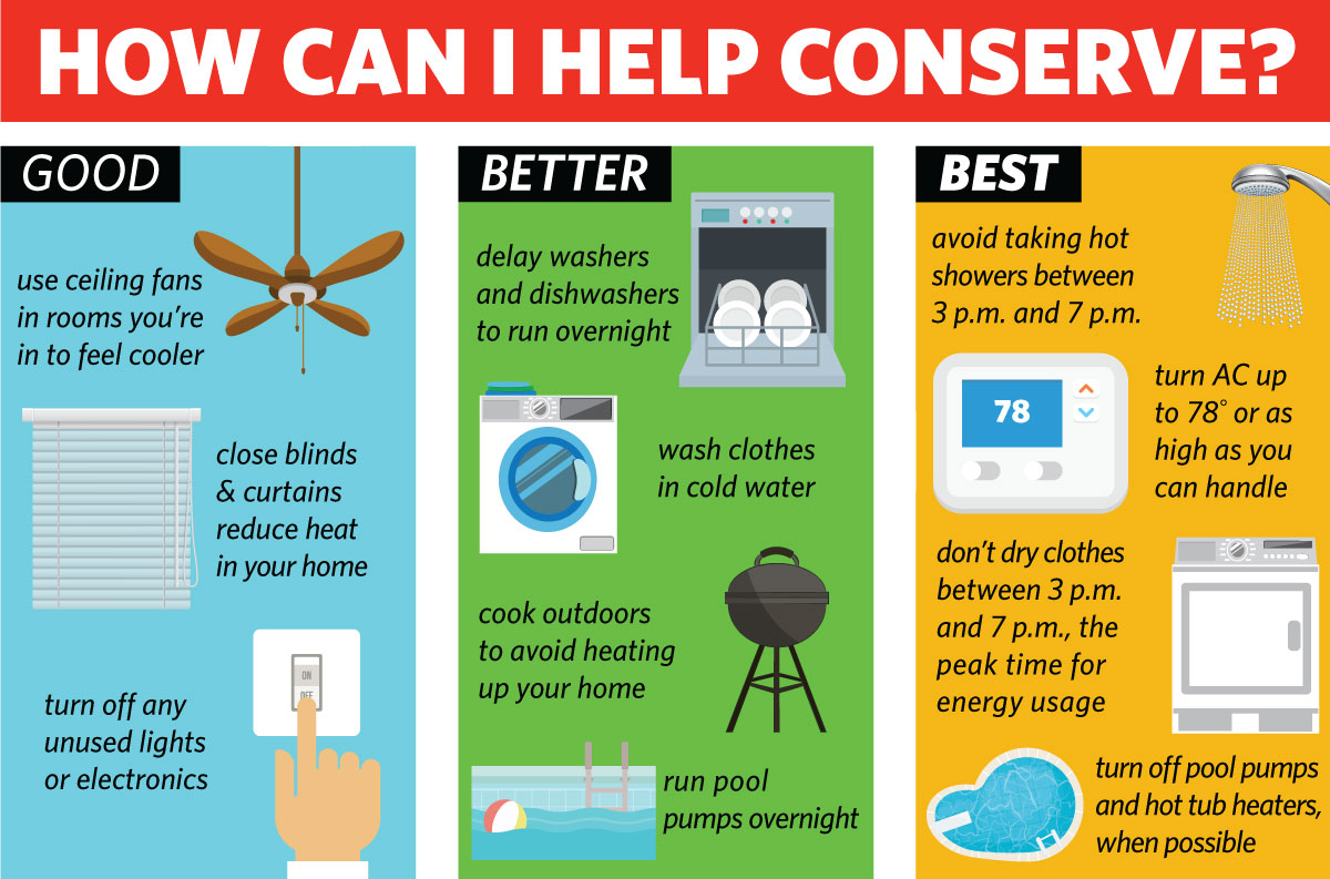 Home Efficiency Tips